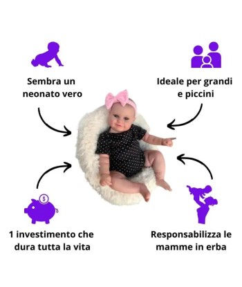 Bambola reborn toddler pafutta - MOLLY Comment ça marche